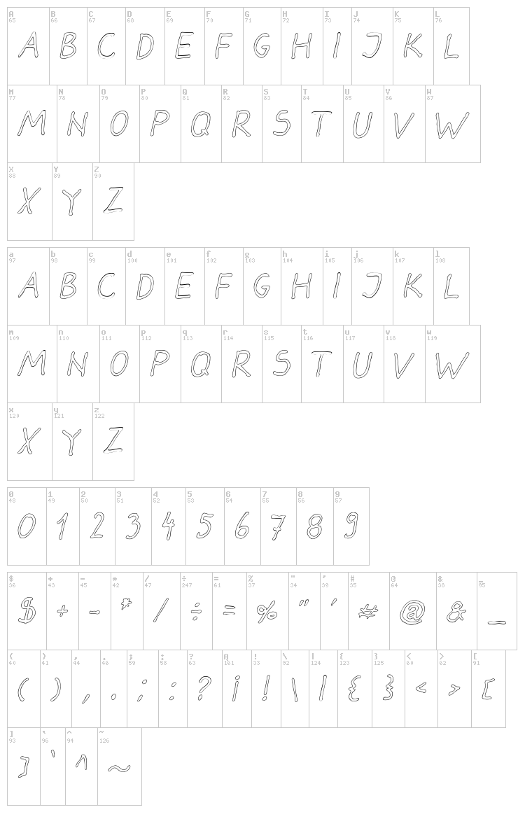 Darbog font map